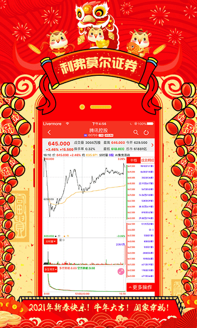 利弗莫爾證券APP