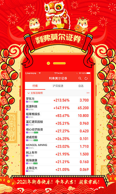 利弗莫爾證券APP