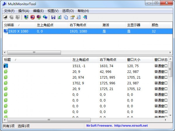 多顯示器設置管理(MultiMonitorTool) 多顯示器監視管理工具