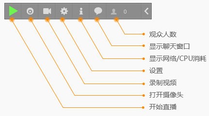 虎牙直播助手2022最新下載