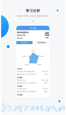 中語智匯