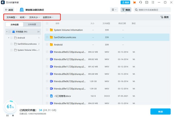 萬興恢復專家