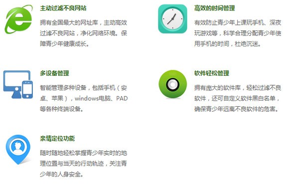 兒童上網行為控制工具