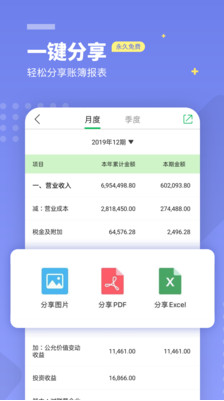 檸檬云財務