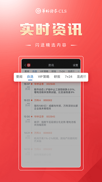 騰訊自選股(原:微證券)