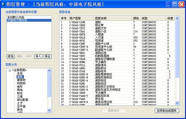 鴻業(yè)工業(yè)總圖設計軟件