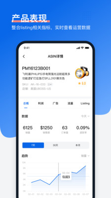 領星ERP(亞馬遜管理系統)