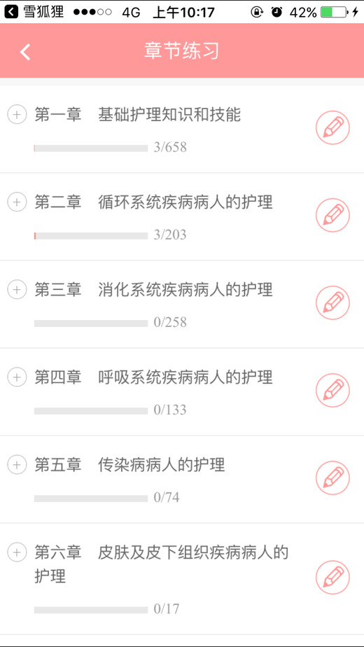 雪狐貍