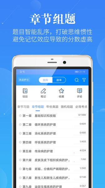 初級護師藍基因