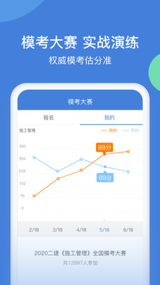 一建萬題庫