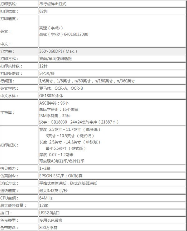 中盈QS-312K打印機(jī)驅(qū)動(dòng)