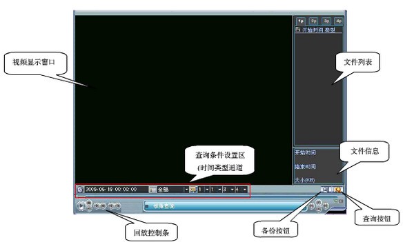 硬盤錄像機(jī)(屏幕錄像軟件)