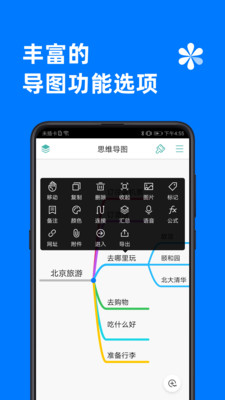 思維導圖(MindLine)