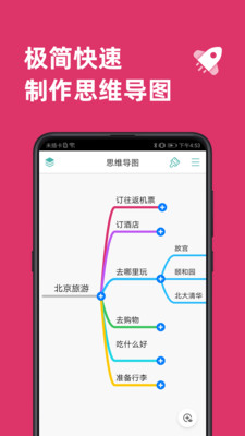 思維導圖(MindLine)