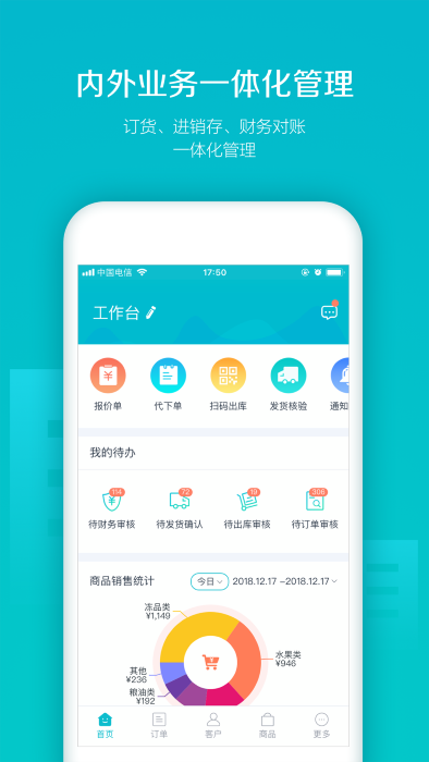 易訂貨管理端