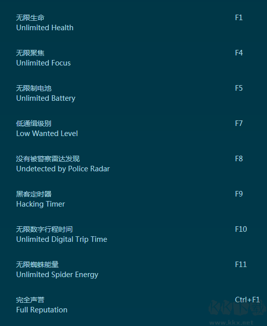 看門狗十八項修改器