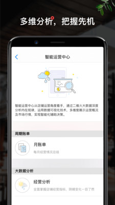 二維火掌柜