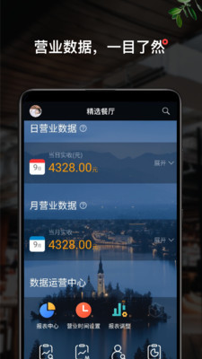 二維火掌柜