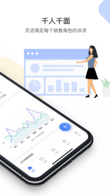 銷售易CRM