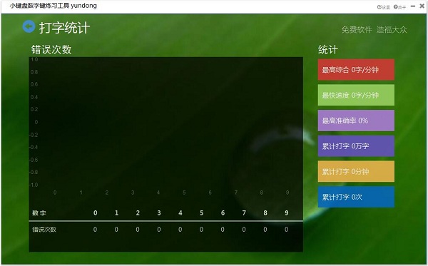 小鍵盤數字鍵練習工具