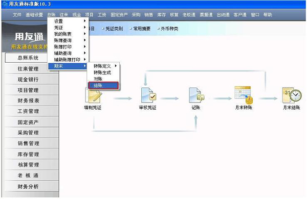 用友t3財務管理軟件