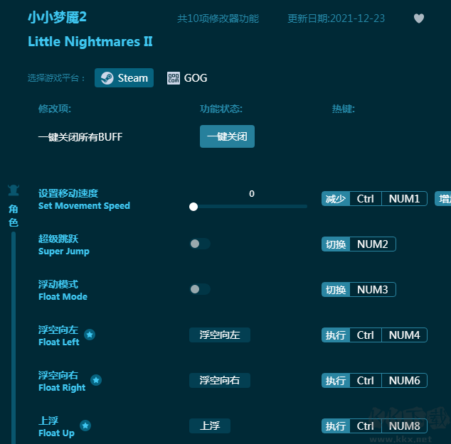 小小夢魘2十項修改器