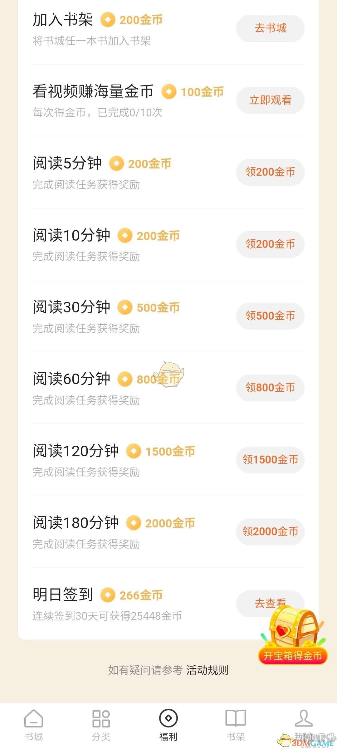《番茄小說》一天能賺多少錢