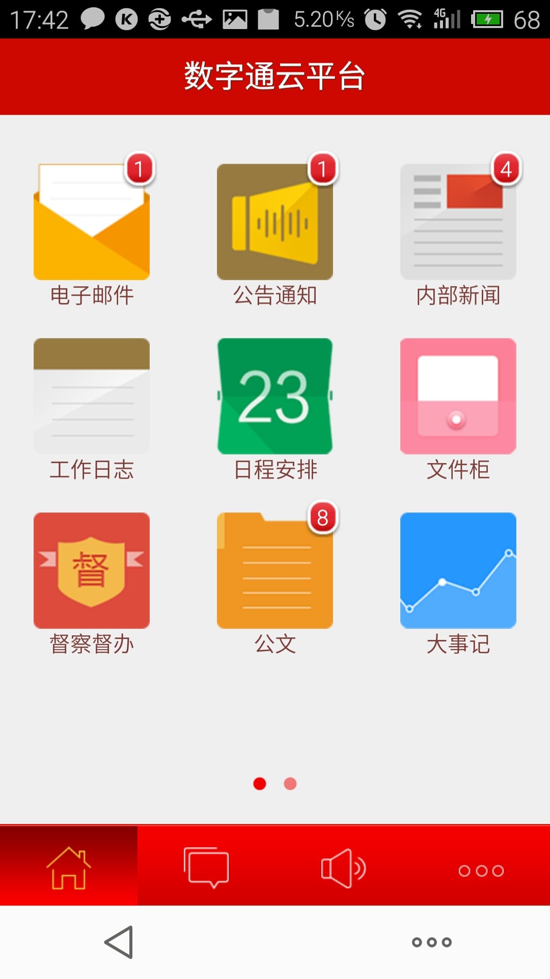 數字通指尖云平臺