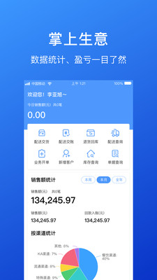 佟掌柜(進銷存)
