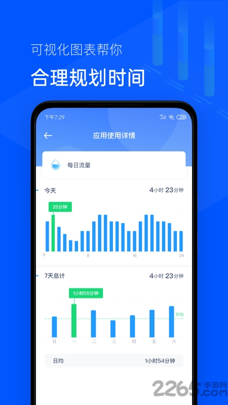 時間管理助手APP