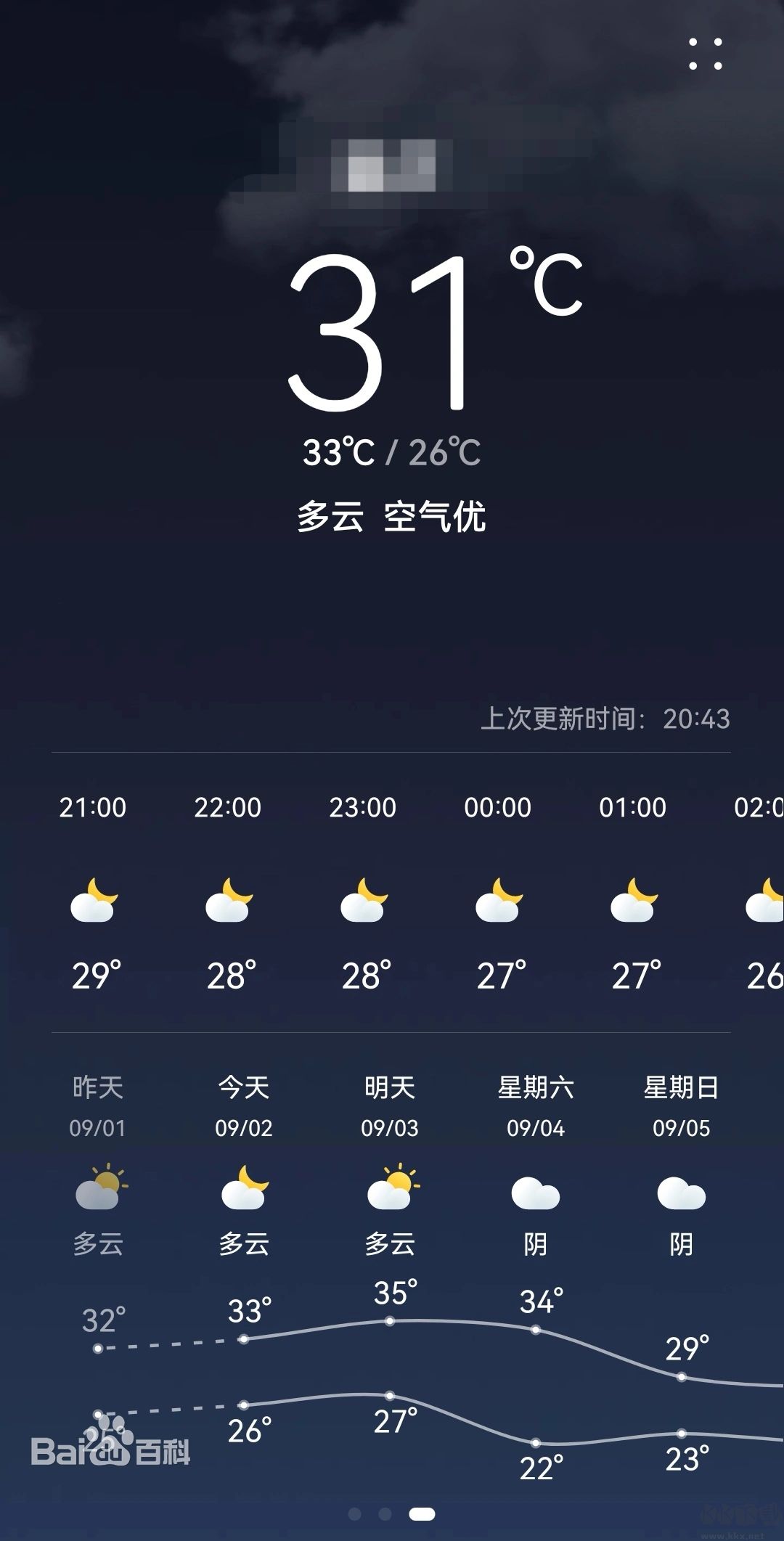 華為天氣