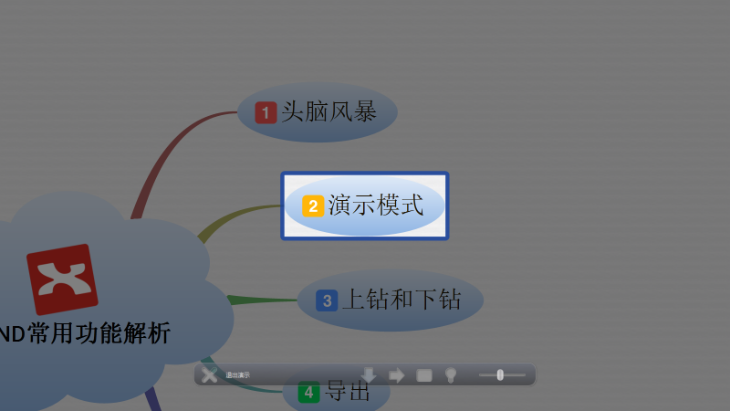 思維導(dǎo)圖軟件(XMind)