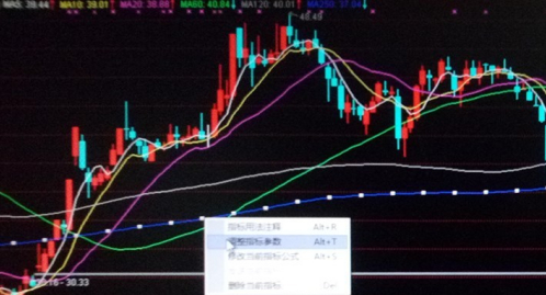 中銀國際證券