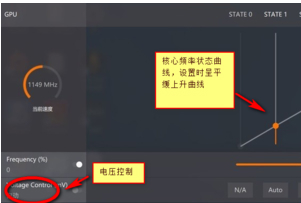 OverDrive(AMD超頻軟件)