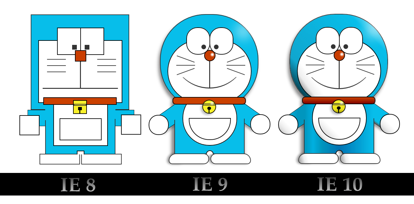 IE10瀏覽器下載
