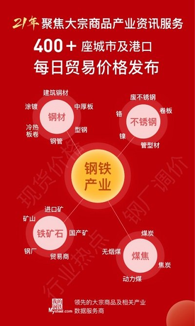 我的鋼鐵網(wǎng)官方版 我的鋼鐵網(wǎng)app下載