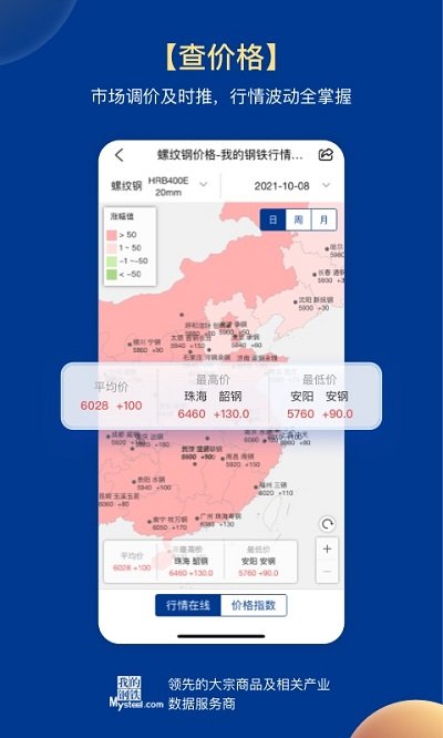 我的鋼鐵(Mysteel)