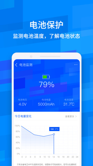 魯大師降溫神器