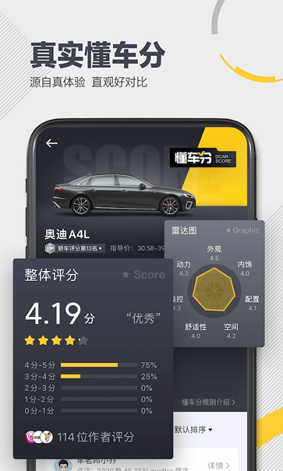懂車帝APP