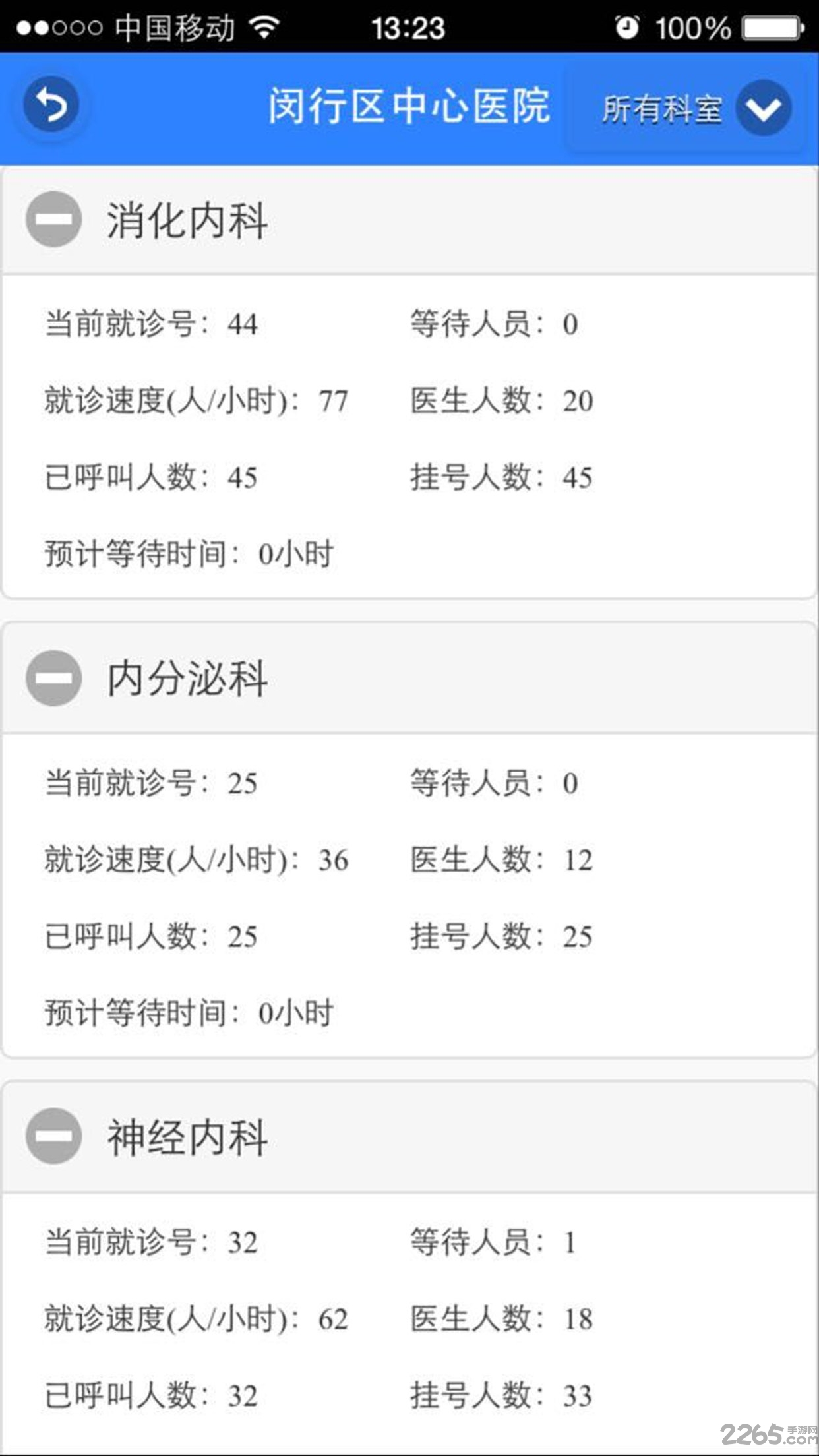 大連國稅APP