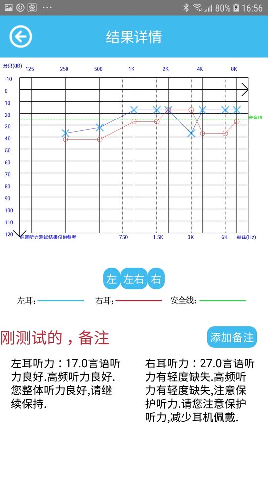 見聲聽力檢測