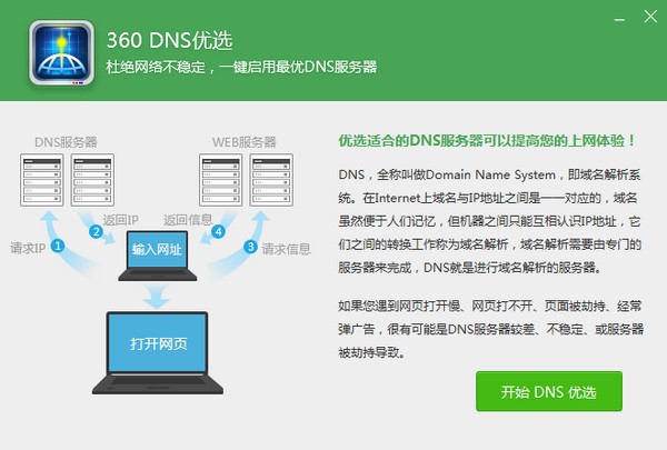 360 DNS優(yōu)選