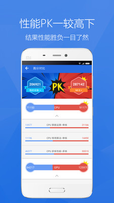 安兔兔評(píng)測(cè)