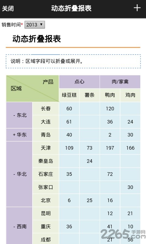 smartbi軟件 smartbiapp