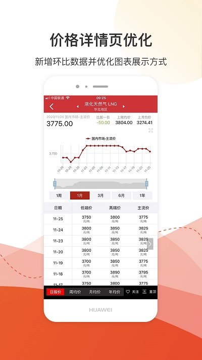 隆眾資訊