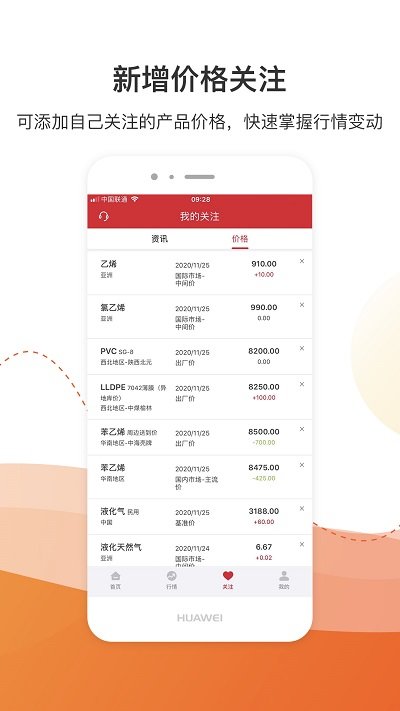 隆眾資訊