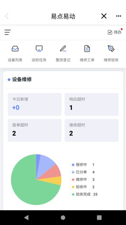易點設備管理