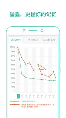 墨墨背單詞
