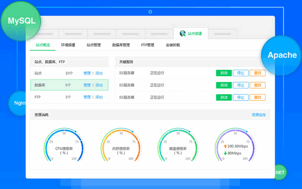 小鳥云應用