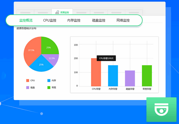 小鳥云應用